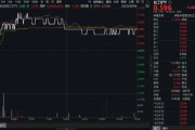 自学六爻制冷剂R32价格暴涨42%，行业利润激增引爆板块！氟化工领涨，化工ETF（516020）日线四连阳！