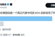 自学六爻颠覆共和党？马斯克做不到，但颠覆中选，马斯克真的有机会！