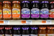 自学六爻包装食品巨头盛美家年度盈利预测逊于预期