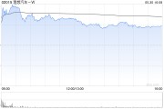 自学六爻理想汽车-W5月交付新车40856辆 同比增长16.7%