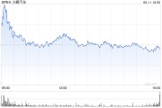 自学六爻小鹏汽车正洽谈向其他车企供应AI芯片 其自研AI芯片将搭载于部分大众车型