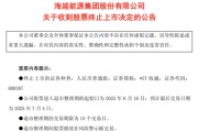 自学六爻600387，即将退市，又被证监会立案