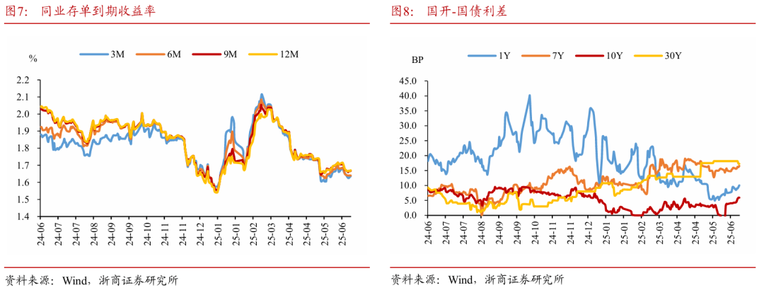 浙(🏛)商证券：权益市场下半场行情或值得期待