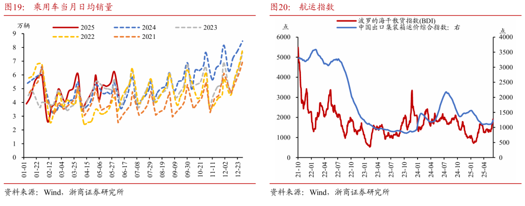 浙商证(🖋)券：权益市场下半场行情或值得期待